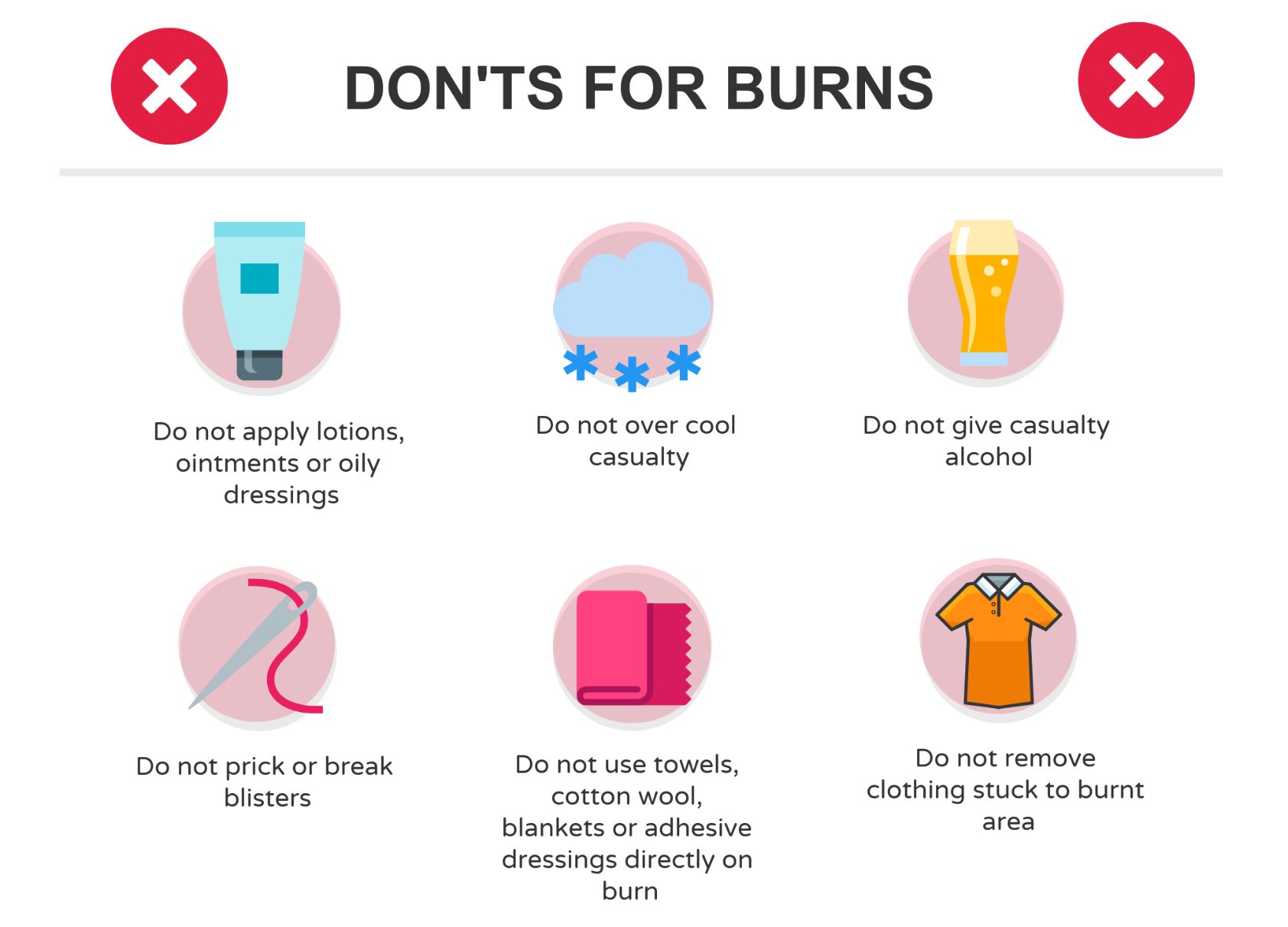 St John Victoria Blog How to Treat and Recognise a Burn Effective