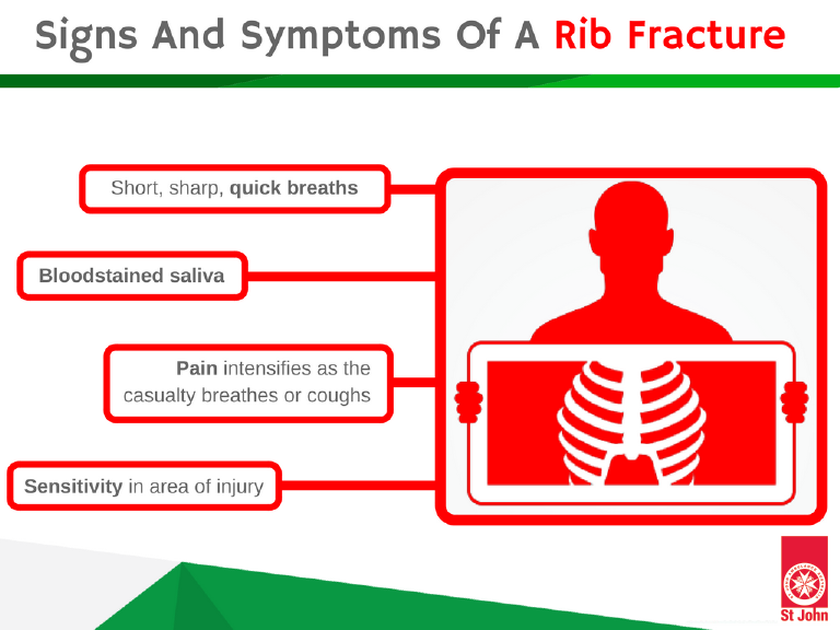 signs-and-symptoms-of-a-ribfracture-01.png