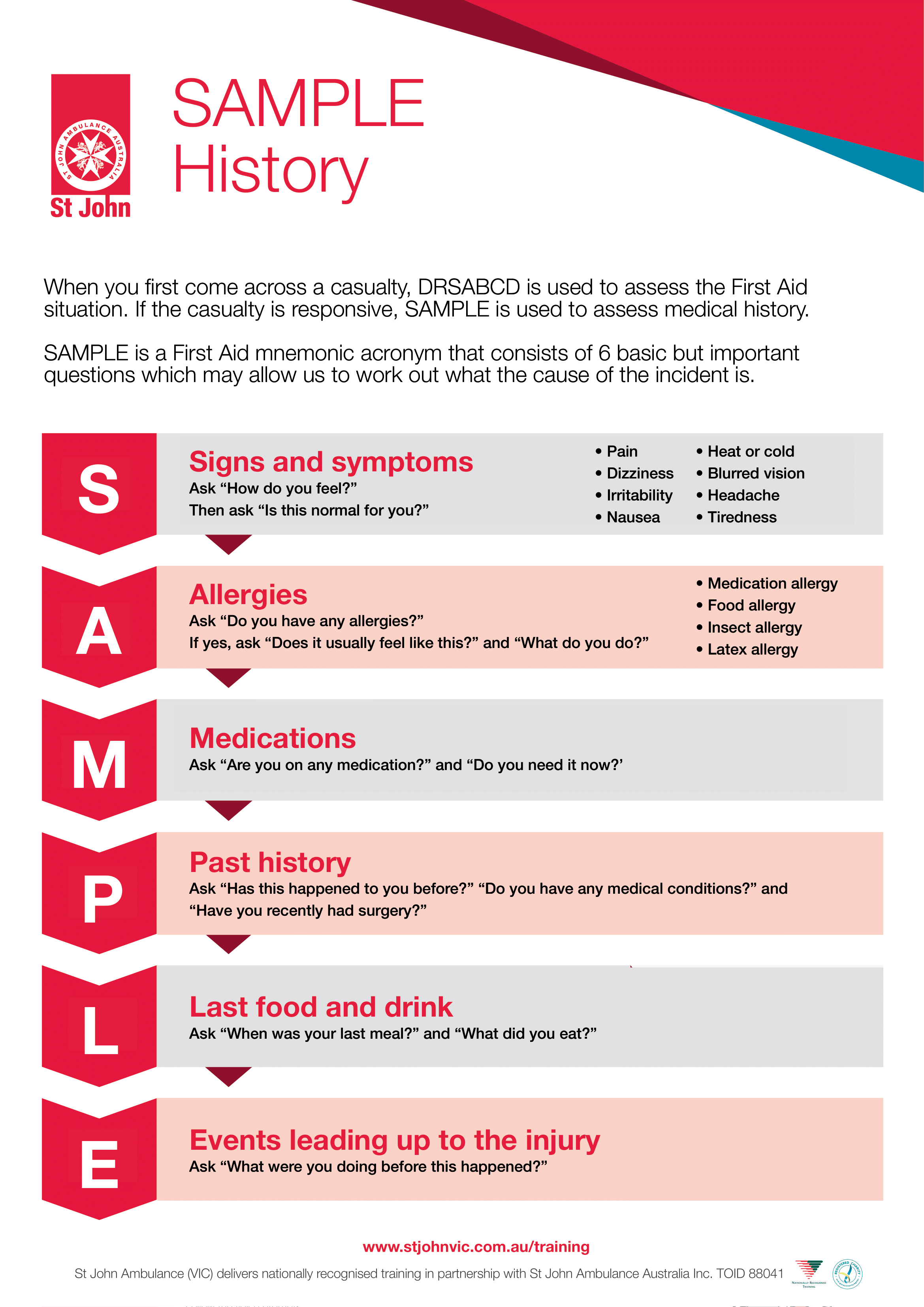 A Guide To Remote First Aid St John Vic