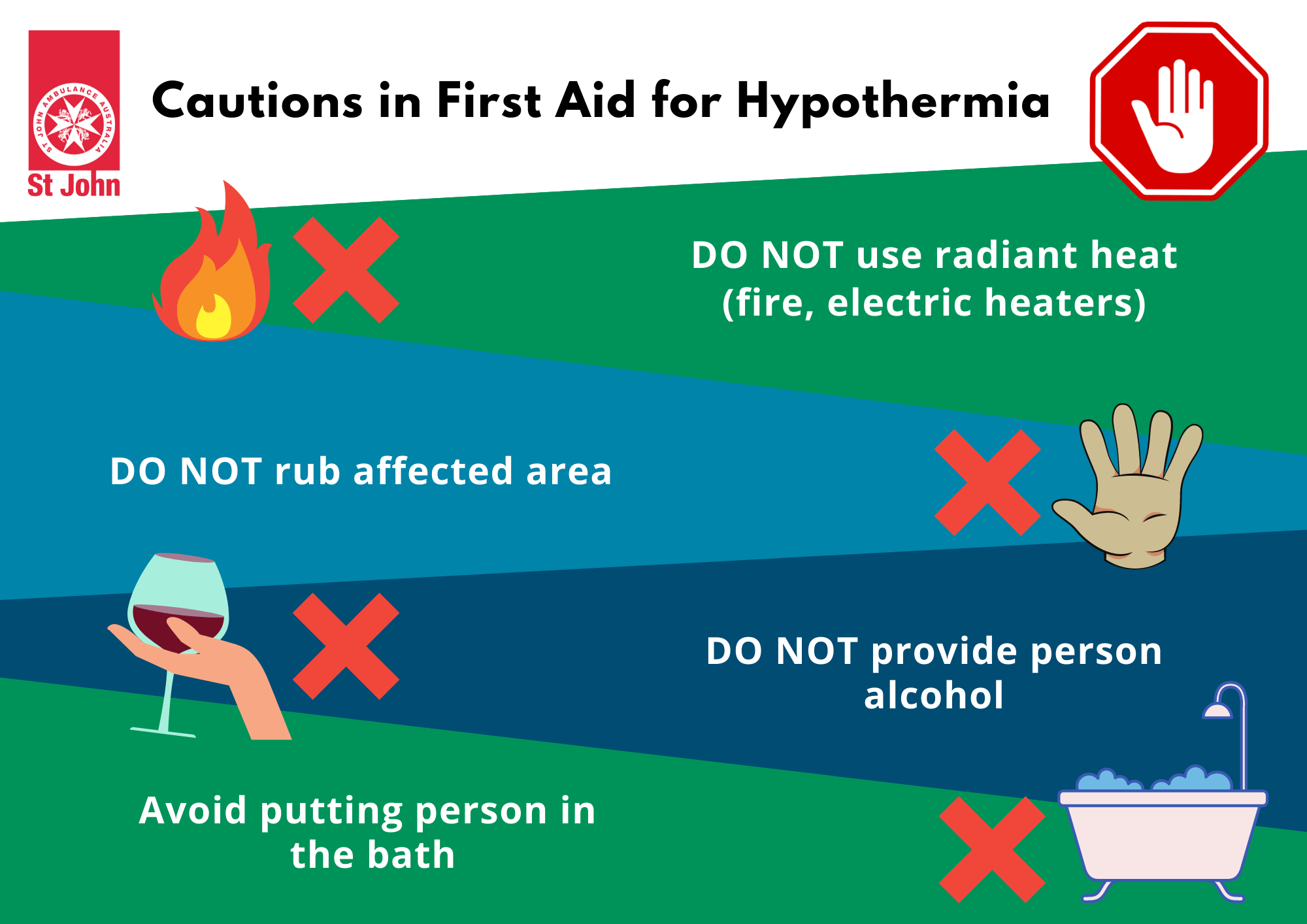 Frostbite & Hypothermia Treatment Essential Tips | St John Vic